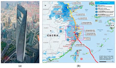 Field Measurements of Wind-Induced Responses of the Shanghai World ...
