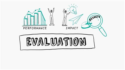 How to Evaluate Employee Performance - SmallBusinessify.com