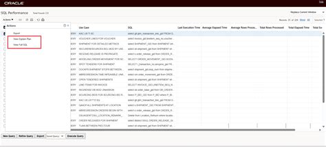 SQL Performance Monitoring