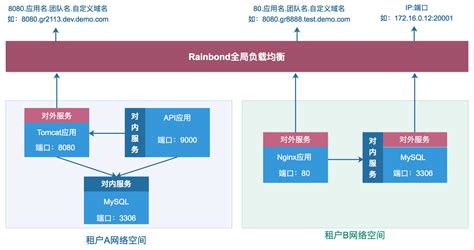 could not open selected VM debug port(8700) 怎么解决_一直提示could not open ...