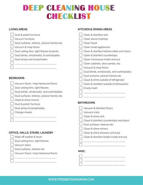 Spring Cleaning Checklist 的图像结果