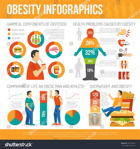 Why Fast Food Is Harmful For Health at Allyson Byerly blog