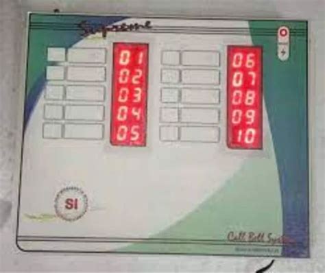 Image result for Queue Management System