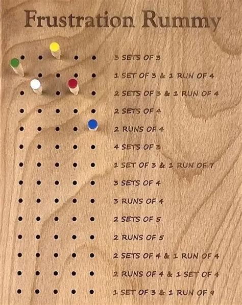 diy frustration rummy board pdf apk v3.4.1