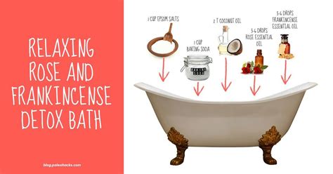 Image result for How to Degrease Bath