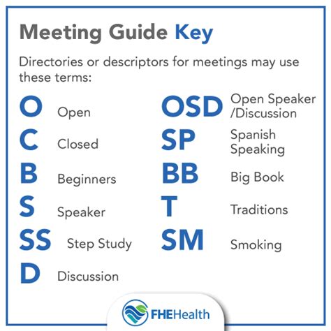 Image result for How to Start a 12 Step Program