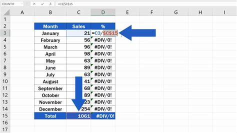 Image result for VLOOKUP Absolute Reference