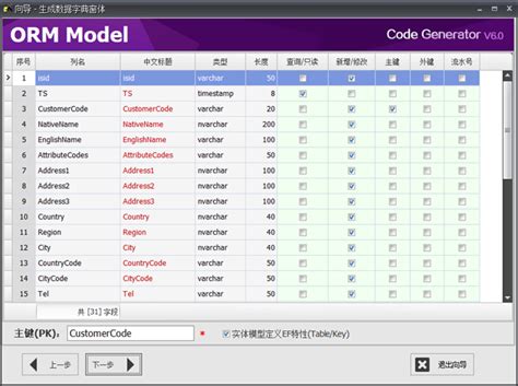 NCH Code Generator 的图像结果