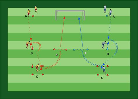 Football Exercise Drills 的图像结果