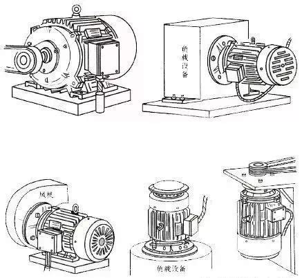 Image result for Code H Electric Motor