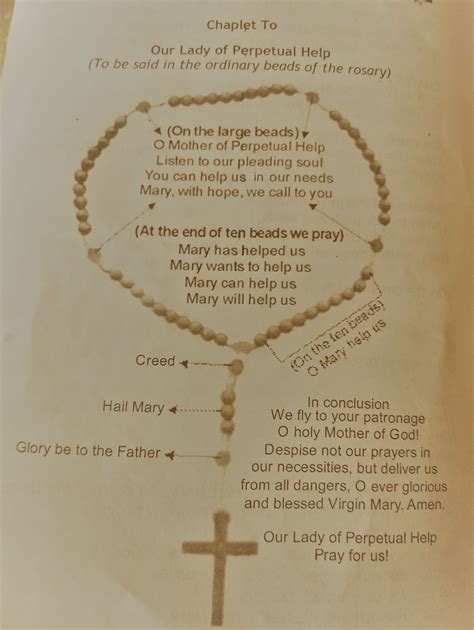 Chaplet of Our Mother of Perpetual Help