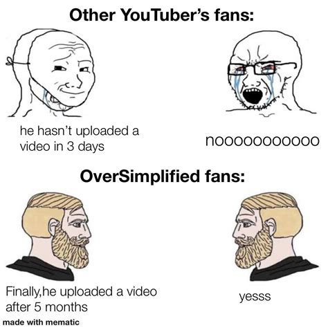 Image result for Oversimplified Memes