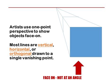 Image result for One Point Perspective Tutorial