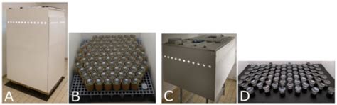 Critical Evaluation of Specific Efficacy of Preparations Produced ...
