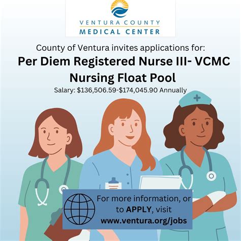 County of Ventura on LinkedIn: NOW HIRING: Per Diem Registered Nurse III- VCMC Nursing Float…