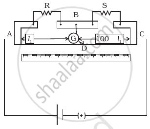 Determine the current in each branch of the network shown in figure ...