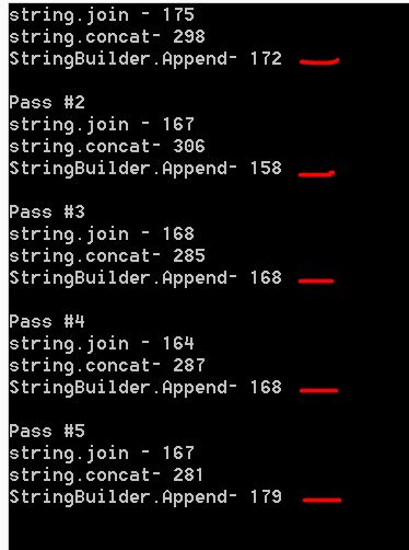 String.Join C 的图像结果