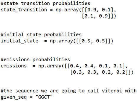 Image result for Viterbi Algorithm Algorithm Code in Python Tutorial for Weighted Graphs