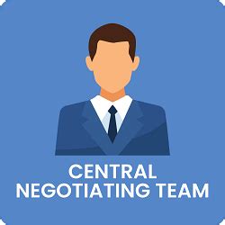 Canara Bank Officer's Association