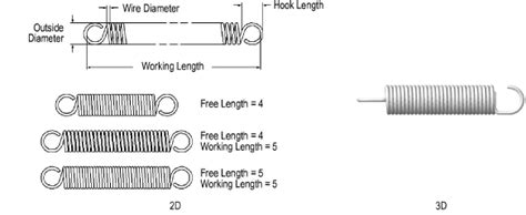 Image result for Front View 2D Spring