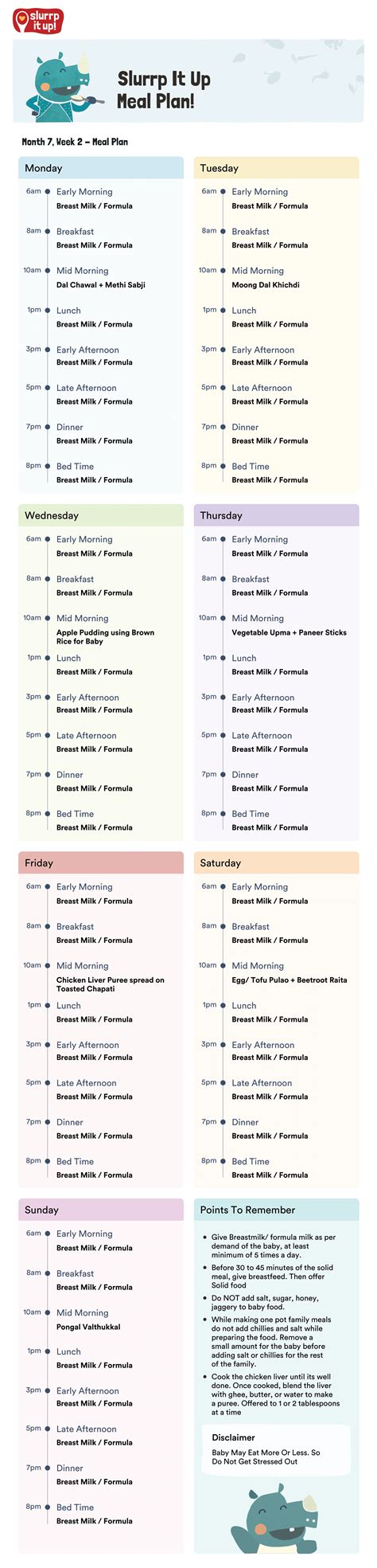 Meal Plan Week 2