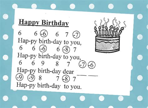 Harmonica Tabs for Happy Birthday | Music Lessons for Kids