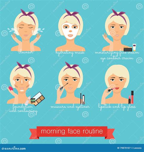 Image result for Morning Face Routine