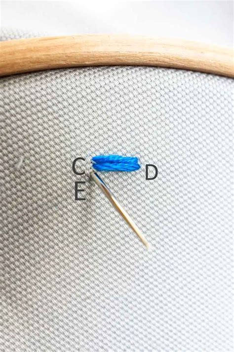 Free Embroidery Tutorials 的图像结果