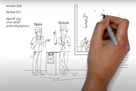 Dynamic Pixel Multimedia Solutions