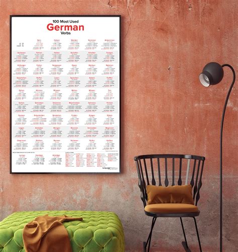 Buy 100 Most Used German Verbs Poster Online in India - Etsy