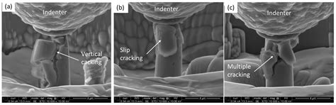 Microstructure and Micro-Mechanical Properties of Thermally Sprayed HA ...