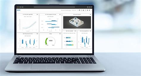 SICK Application software SICK DynamicDataDisplay– Industrialmegamart