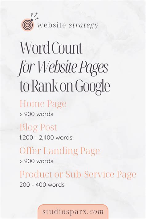 Image result for Draw Basic Blog Structure