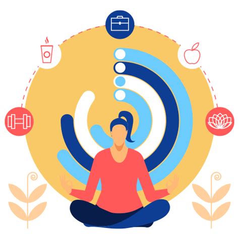 Image result for Retrospective Sample