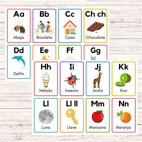 Spanish alphabet flashcards printable – Artofit
