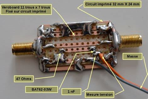 Image result for How to Set SWR Meter