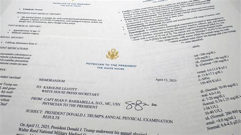 Trump is 'fully fit' to serve as commander in chief, his doctor says ...