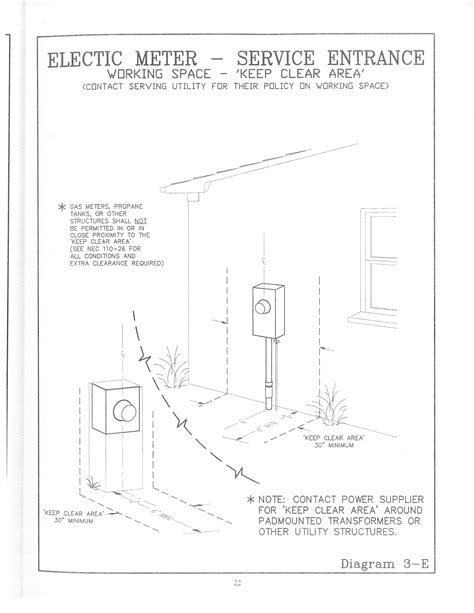Service Wire Diagrams – Licking Valley Rural Electric Cooperative