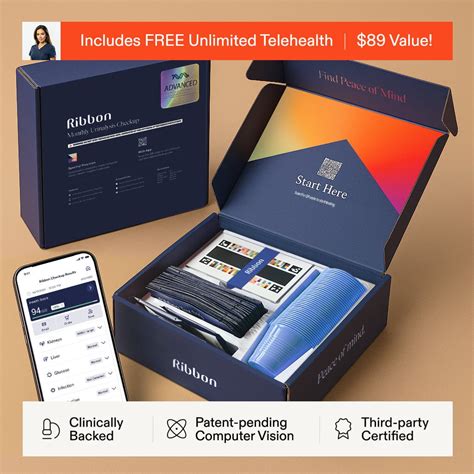 Understanding the Acute Hepatitis Panel: What You Need to Know – Ribbon ...