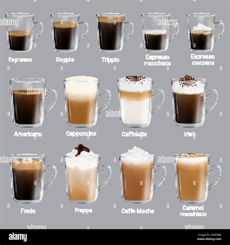 Types of Frappe Menu 的图像结果