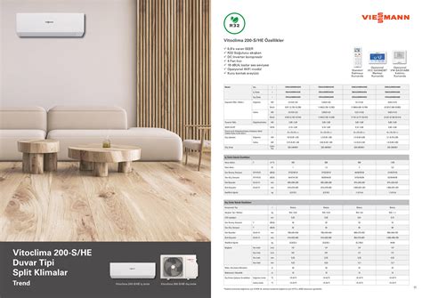 Viessmann Vitoclima 200-S/HE Trend SWAA200MHA035 A++ 12000 Fiyatı