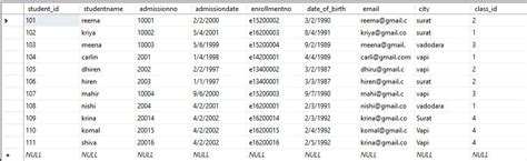 SQL Server Insert Multiple Rows 的图像结果
