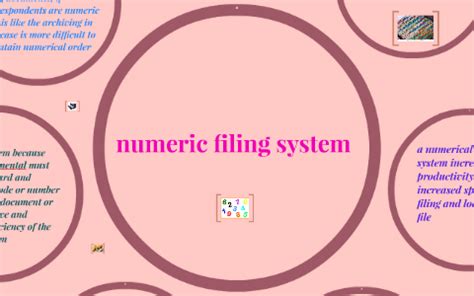 Image result for Numeric Filing System
