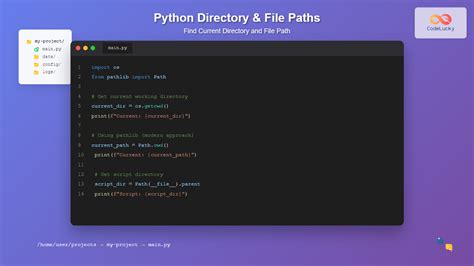 Image result for Python File Path Guide