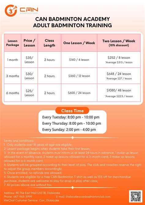 Badminton Training Program Example 的图像结果