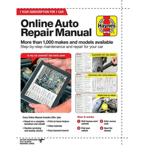 Image result for Auto Repair Manual Software