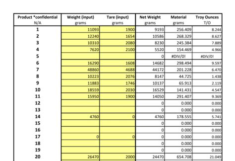 Image result for Combine Numbers Spreadsheets to One File