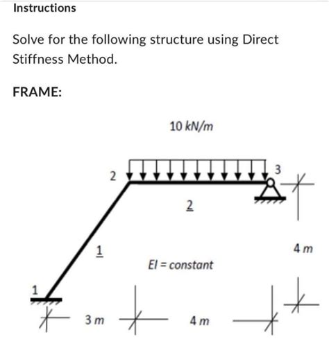 Image result for Direct Stiffness Method Solved Problems Frame