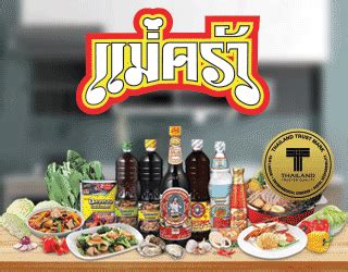 Success Stock 的图像结果