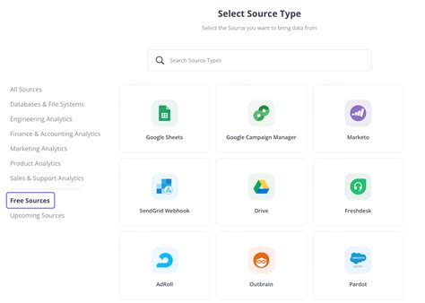 Image result for Hevo Data-Integration